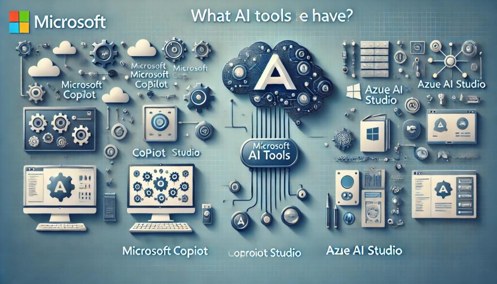 Microsoft มีเครื่องมือด้าน AI อะไรบ้าง